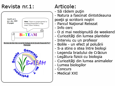 Revista nr 1 BioTEAM Petrosani
