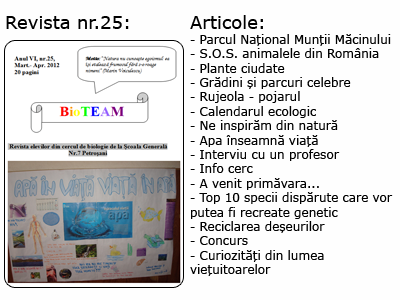 Revista nr 25 BioTEAM Petrosani